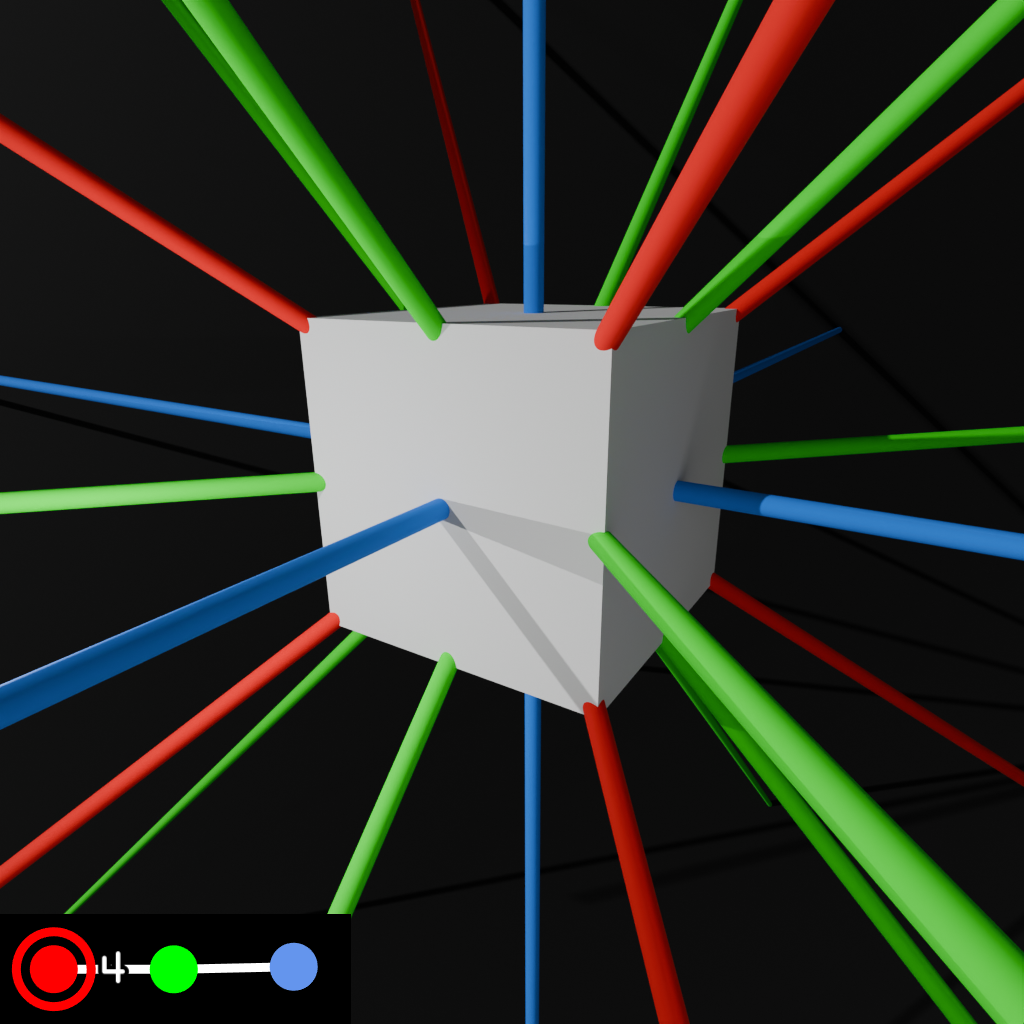 red rays coming from the center towards the vertices of a cube, green rays coming from the center towards the vertices of a cubocahedron, and blue rays coming from the center towards the vertices of an octahedron. there's a Coxeter Dynkin diagram in the bottom left, x4o3o, and the shape generated by that diagram is intersecting with the rays.